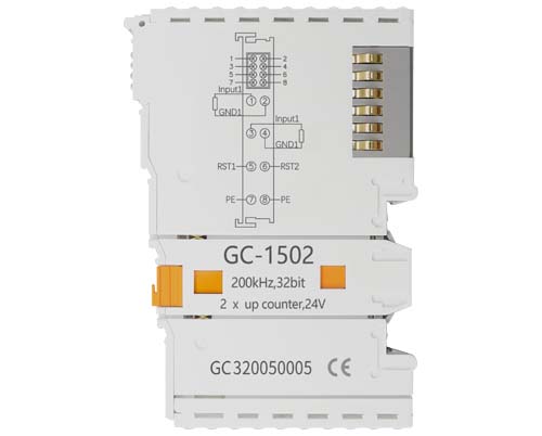 GC-1502 2路计数器输入