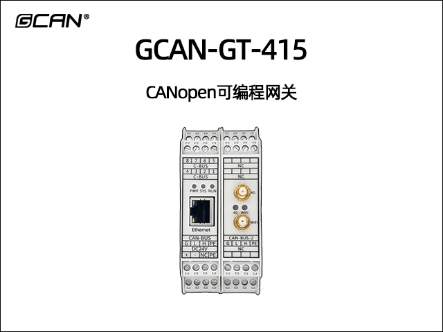 GCAN-GT-415可编程智能网关