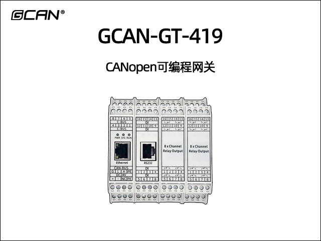 GCAN-GT-419可编程智能网关