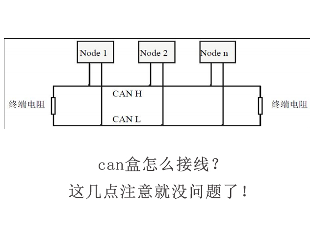 can盒怎么接线？这几点注意就没问题了！
