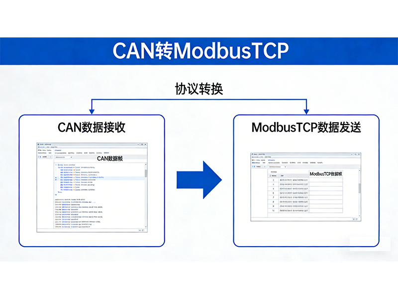 CAN转ModbusTCP最常见10个问题及解决办法
